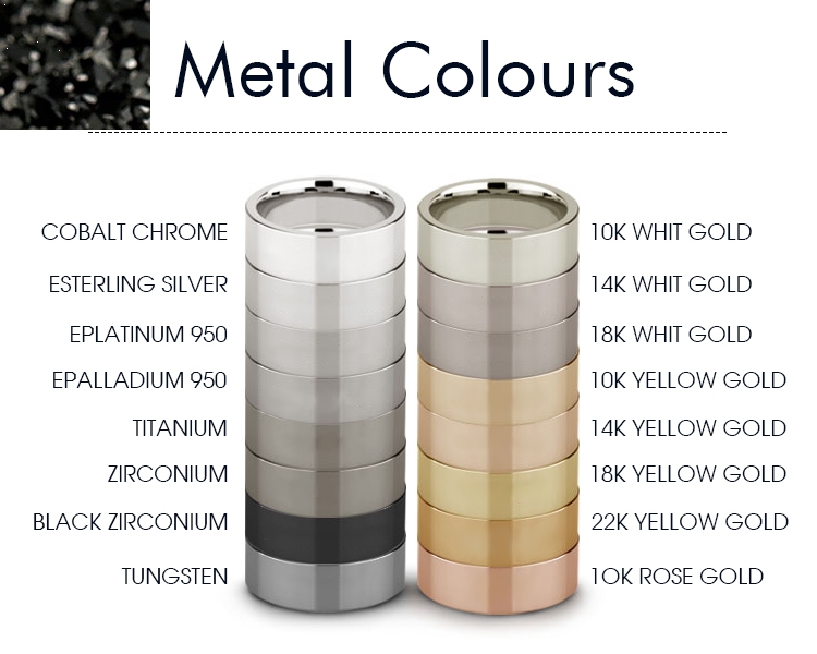 Metal Colours