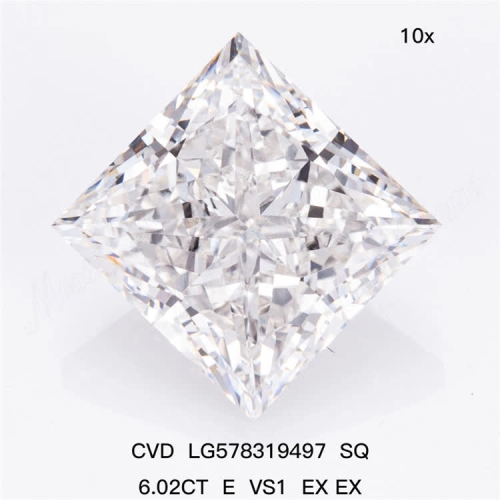 Wholesale Lab grown Diamond China Moissanite Manuf